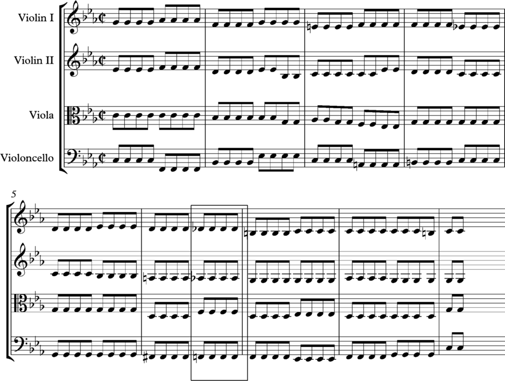 Parties s&eacute;par&eacute;es pos&eacute;es sur un pupitre de musicien, annot&eacute;es au crayon &agrave; plusieurs endroits