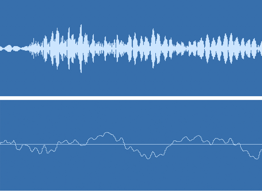 Forme d'onde affich&eacute;e dans un &eacute;diteur audio, pic net suivi d'une longue d&eacute;croissance